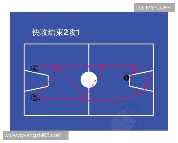 深入分析上海篮球队快攻战术的独特魅力与战术执行细节